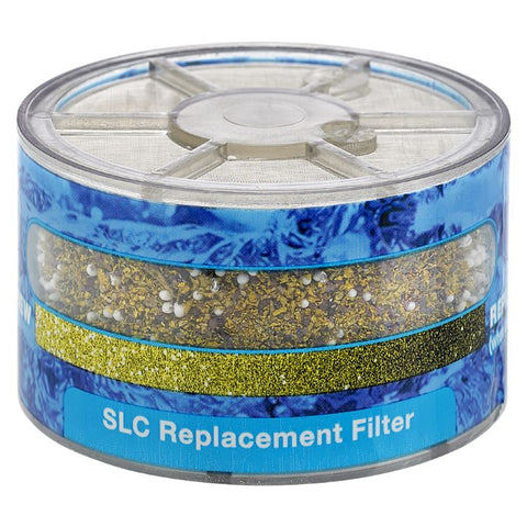 Slim-Line Replacement Filter Cartridge (#SLC)