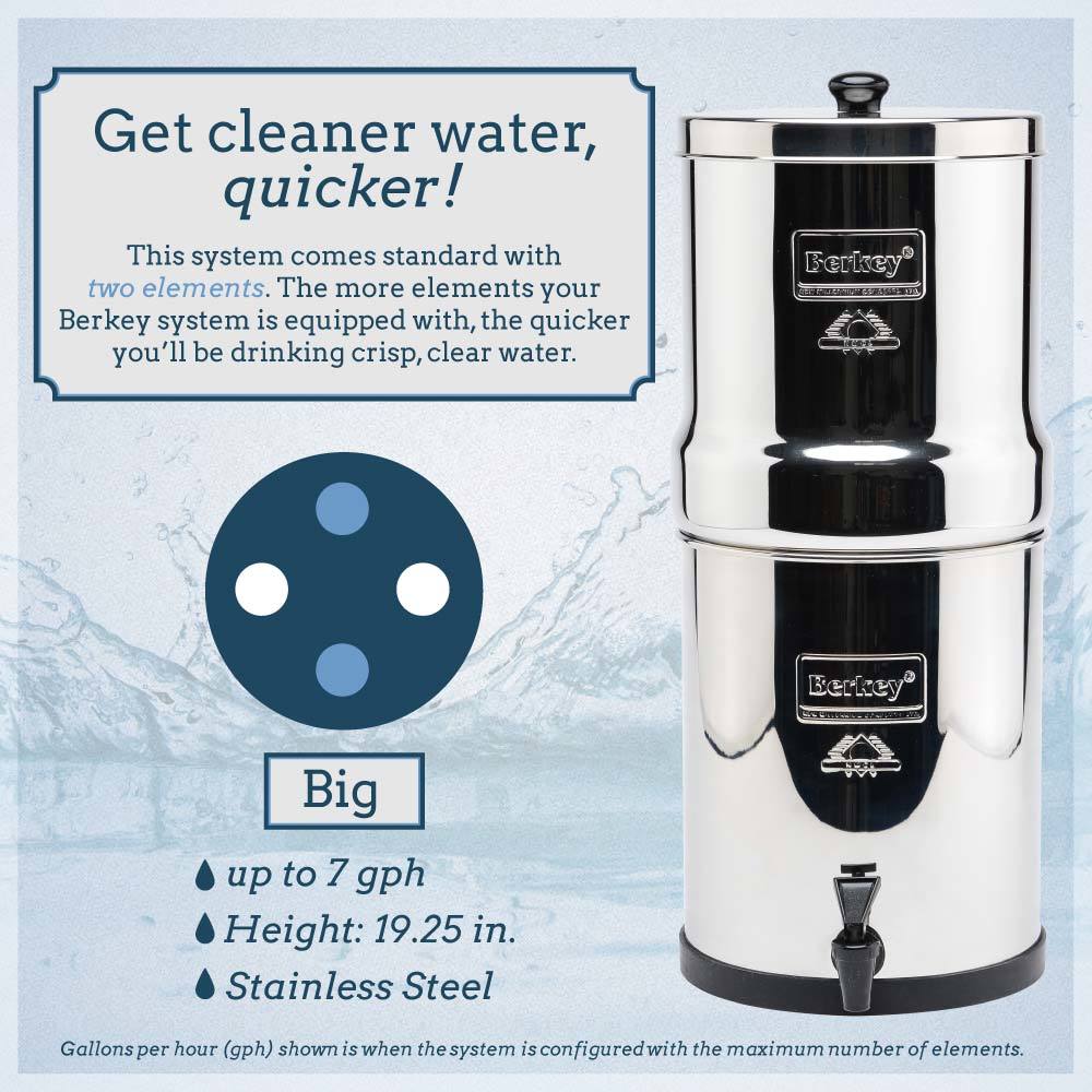 Big Berkey Water Filter System – Berkey Water USA
