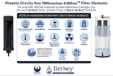 Phoenix Gravity New Millennium Edition filter elements by Berkey
